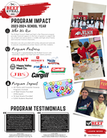 2023-2024 Beef & Veal in the Classroom Program Impact
